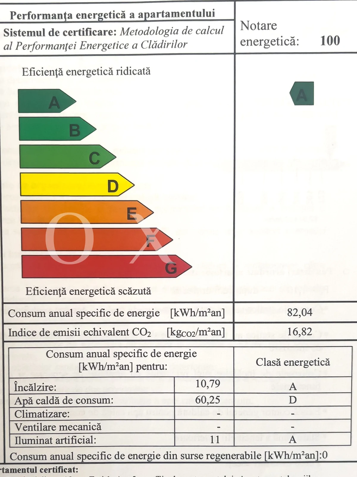 Giroc-ESO, Amenajari Moderne, Etaj 1, Mobilat si Utilat