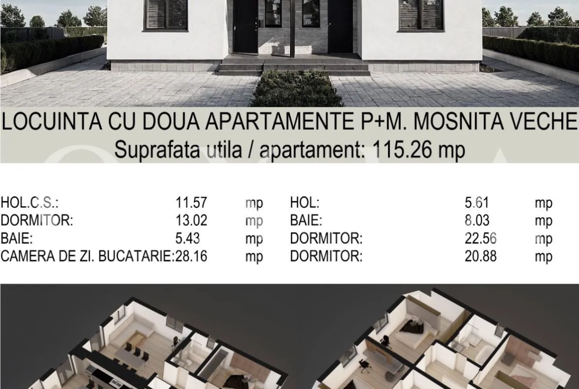 Mosnita Veche (Lidl) – Duplex – Cartier Serena